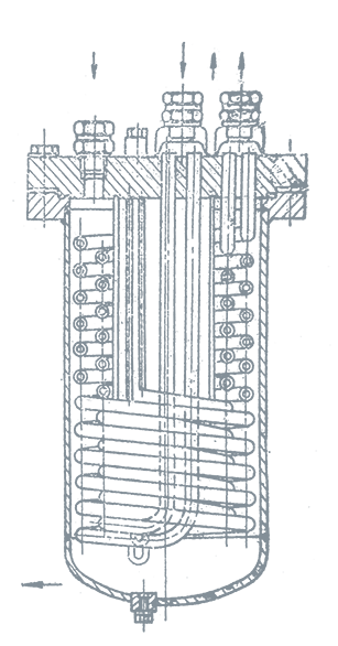 熱交換器典型結(jié)構(gòu)